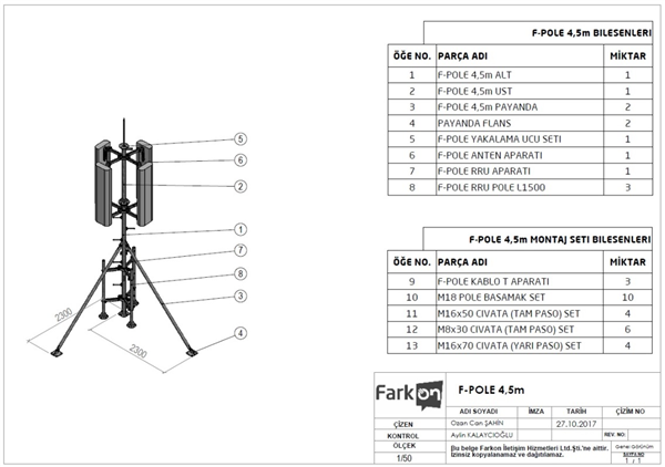 F-POLE 4,5m